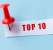 10 Things Every Business Owner Should Know About Cyber Security