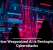 How Weaponized AI Is Reshaping Cyberattacks